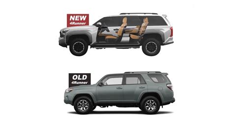 NEW 2025 6th Generation Toyota 4Runner Spy Shots!!!